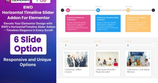 Horizontal Timeline Slider Addon For Elementor