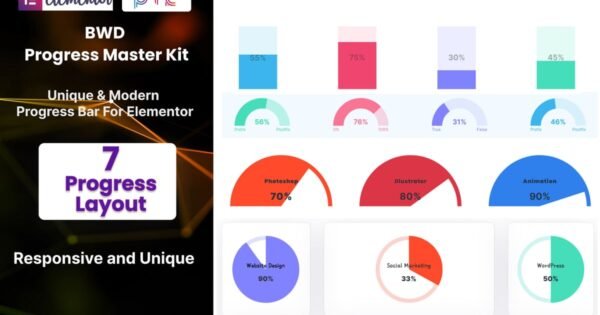 Progress Master Kit Addon For Elementor