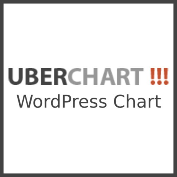 UberChart WordPress Chart Plugin