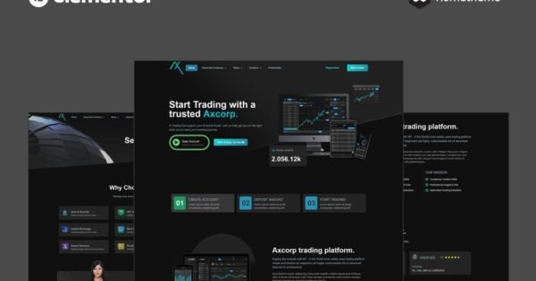Axcorp – Trading & Investment Company Elementor Pro Template Kit