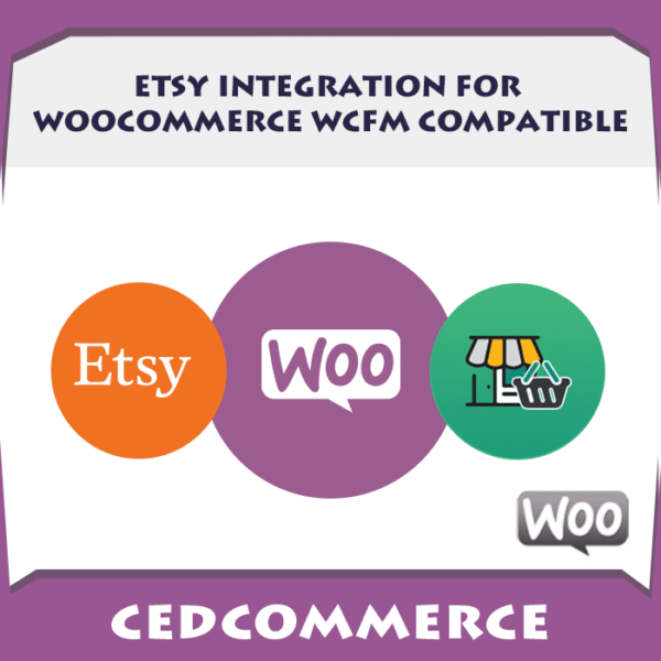 Etsy Integration For WooCommerce
