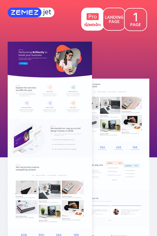Marketz – Digital Agency Pro Elementor Kit